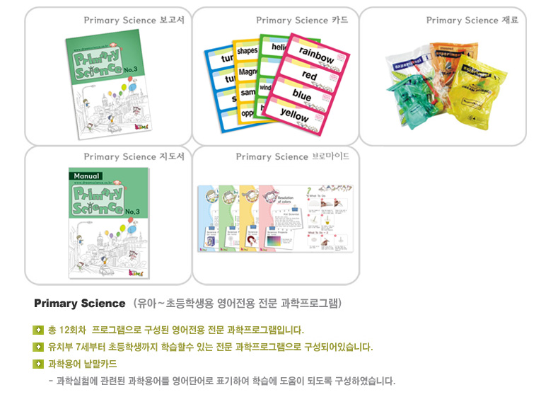 Dream Science Curriculum
